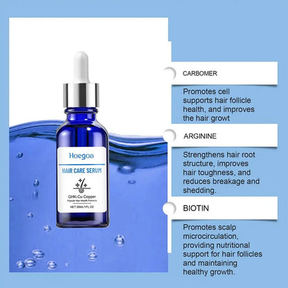 Sérum Capillaire Redlumis aux Peptides de Cuivre